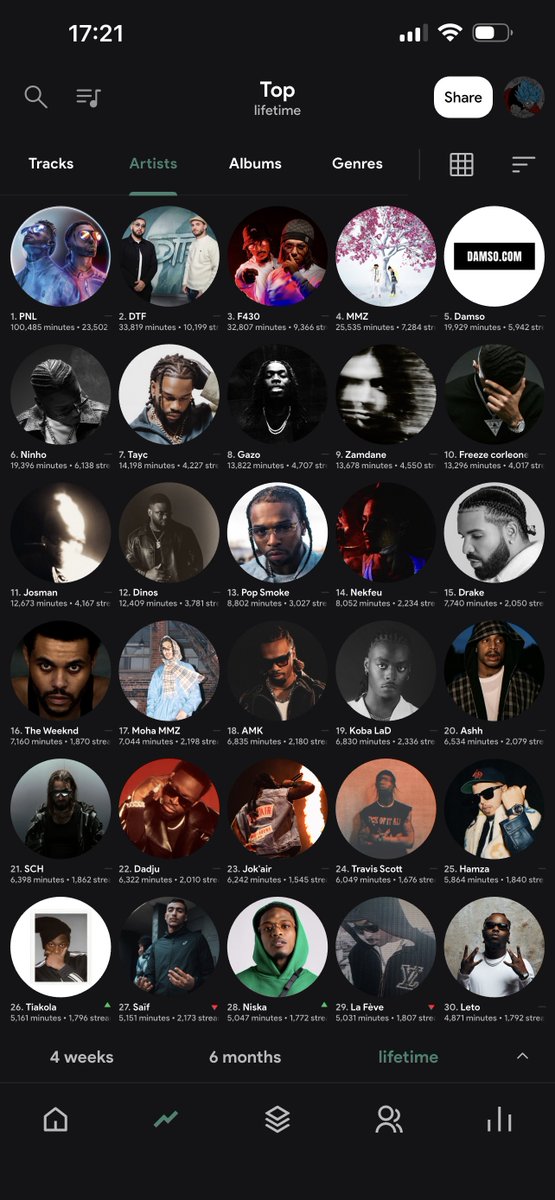 🇬🇦🇫🇷 tweet media