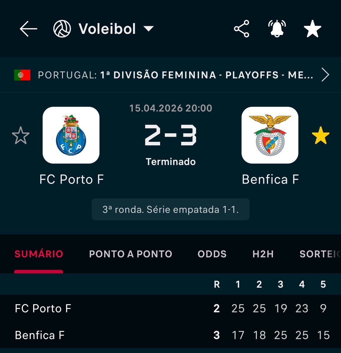 Vitor Carmo 🌐 tweet media