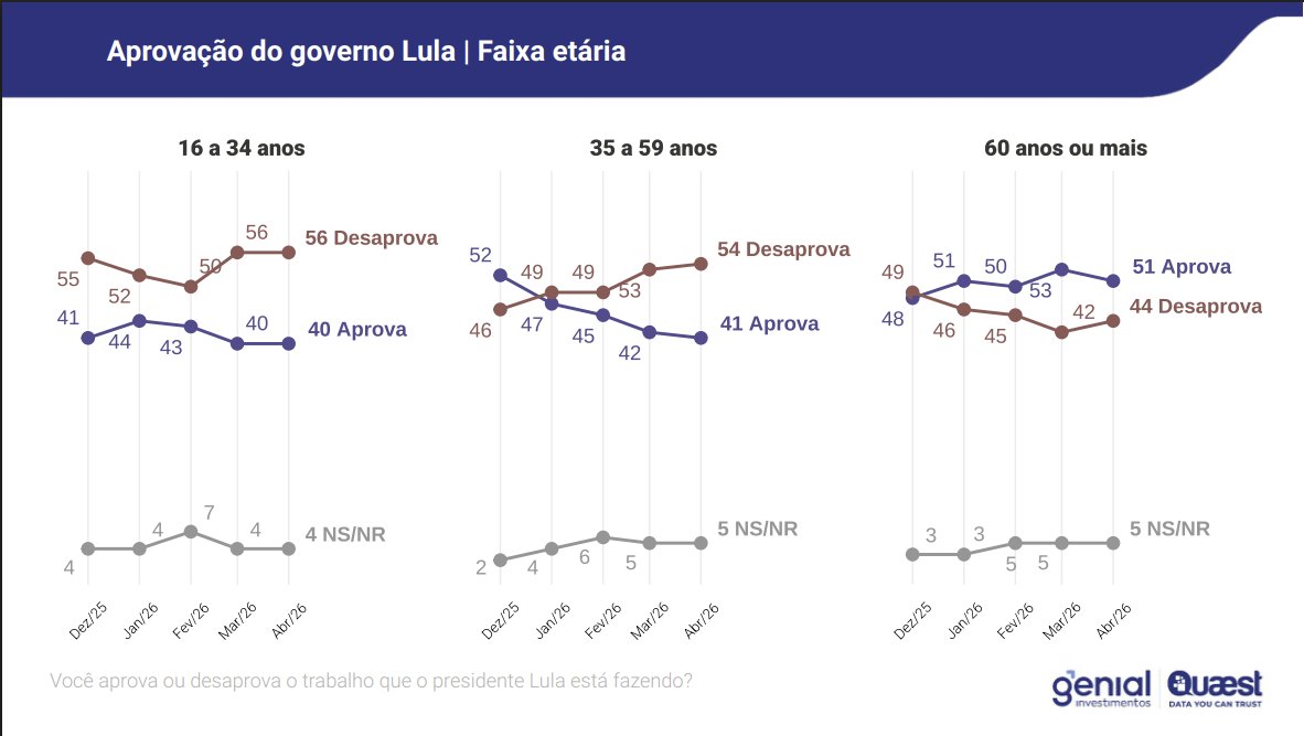Wellington Souza tweet media