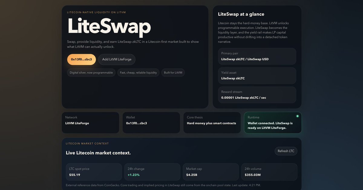 LiteSwap tweet media