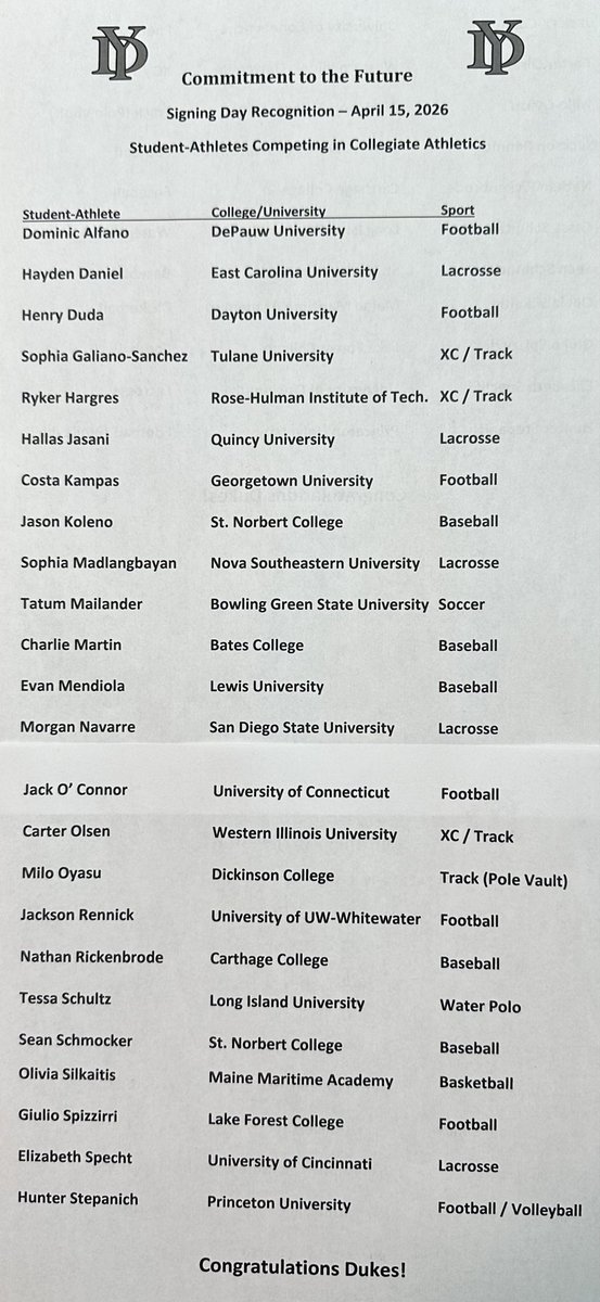 York High School Athletics tweet media