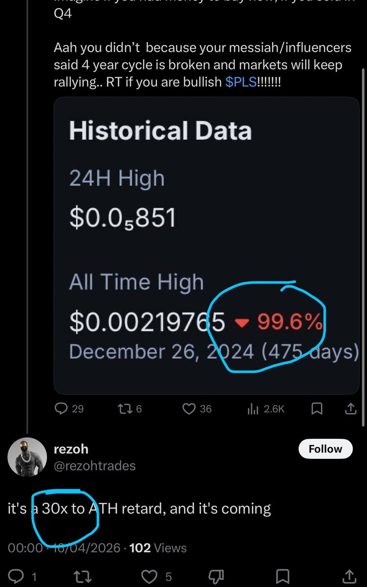 Ivan on Tech 🍳📈💰 Head Trader @ Bullmania tweet media