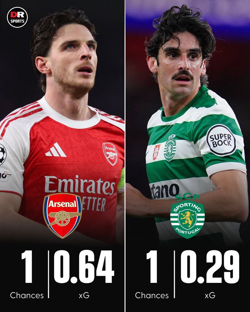 DR Sports tweet media