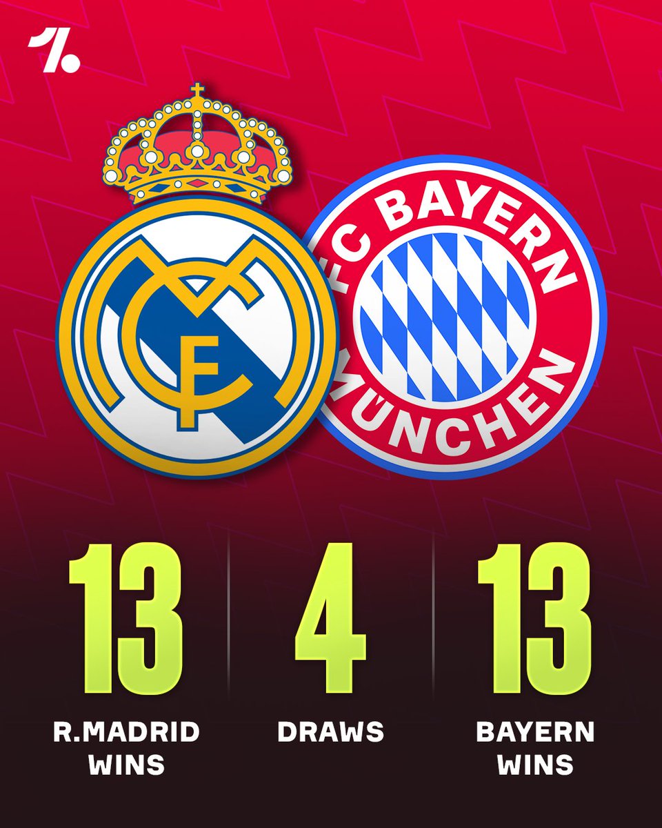 OneFootball tweet media