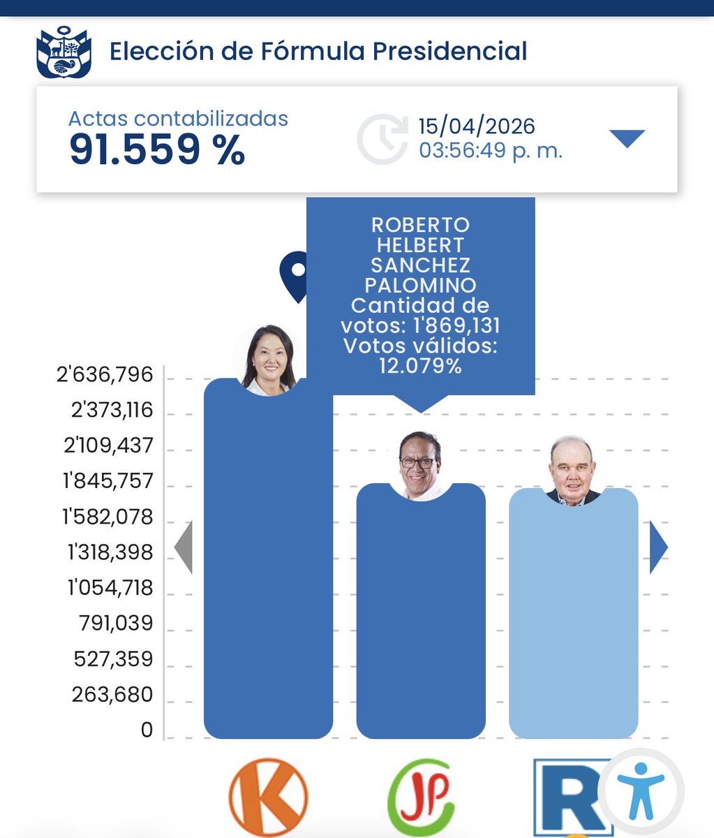 Larry Capija tweet media
