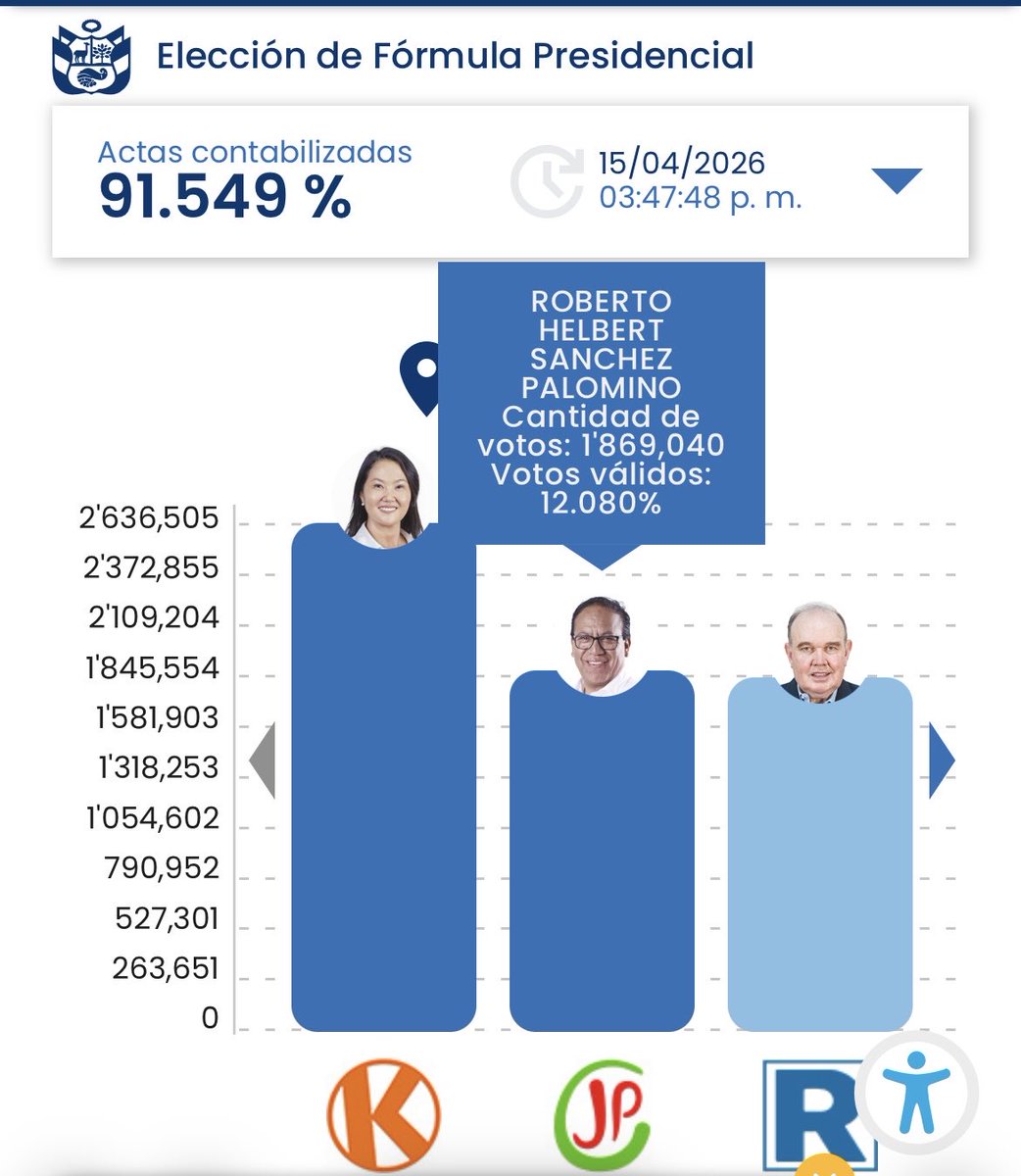 Larry Capija tweet media