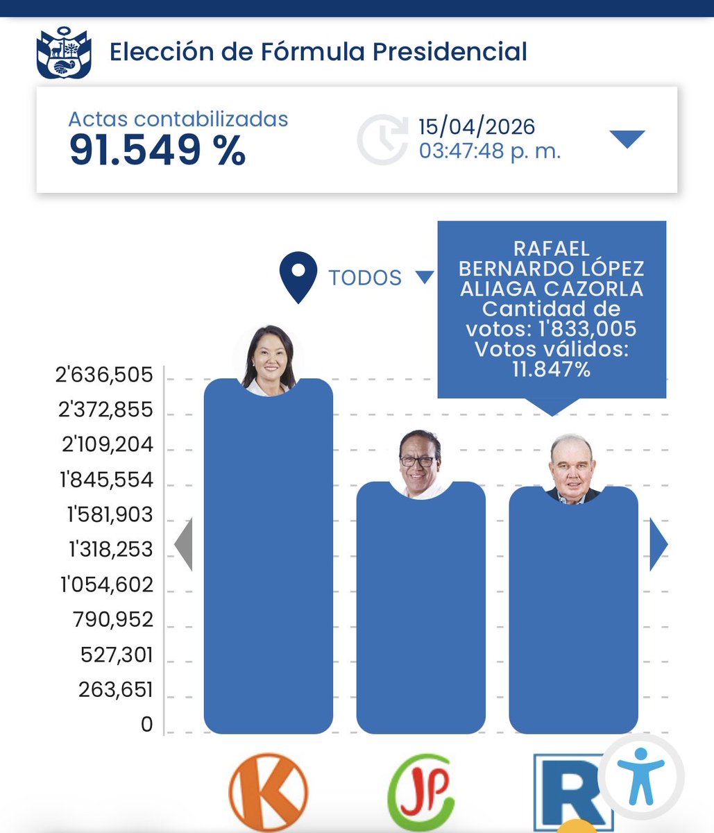 Larry Capija tweet media