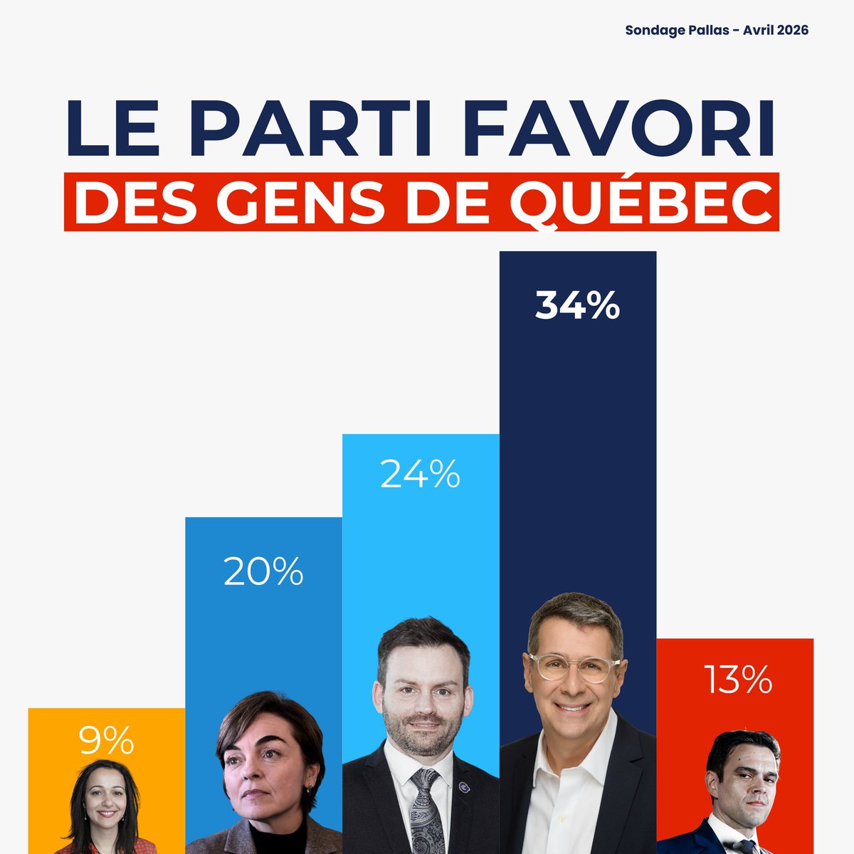 Eric Duhaime tweet media