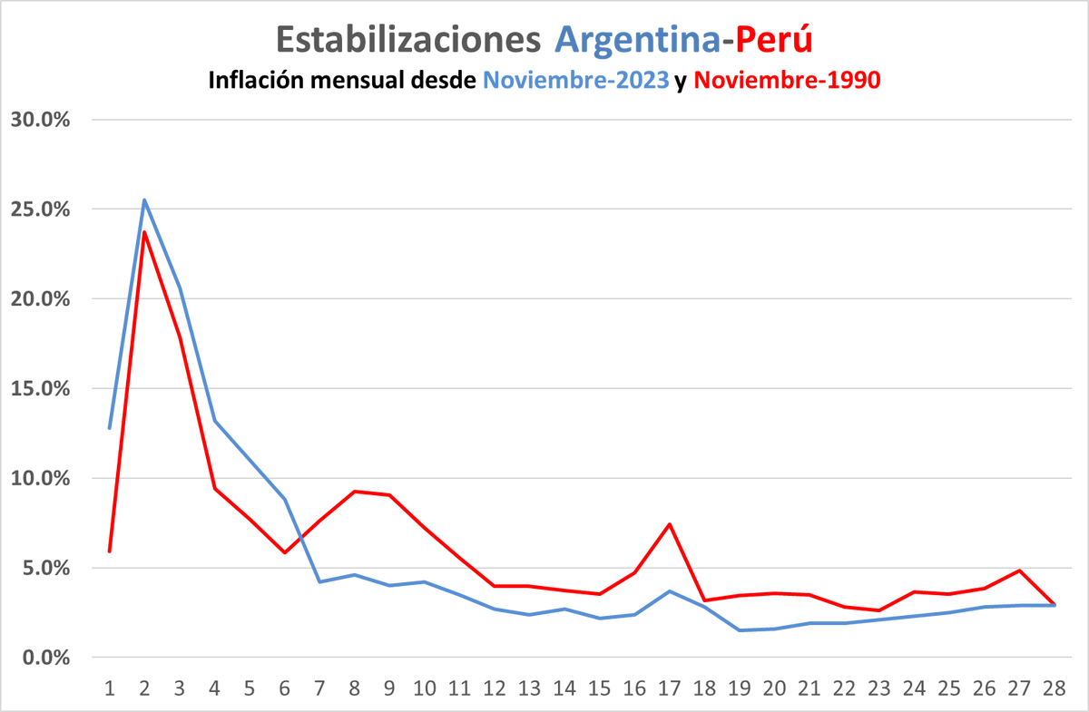 🇦🇷 lucas llach 🇺🇦 tweet media