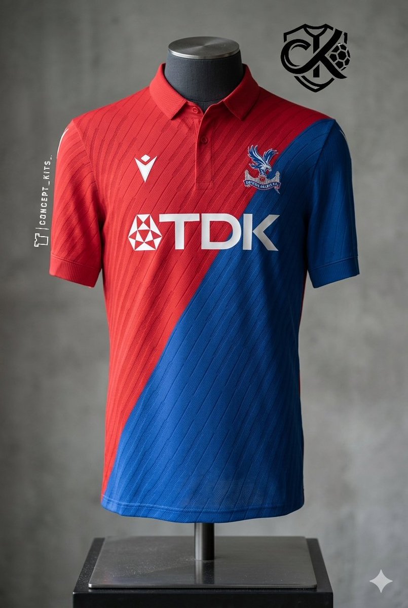 Concept Kits Design tweet media