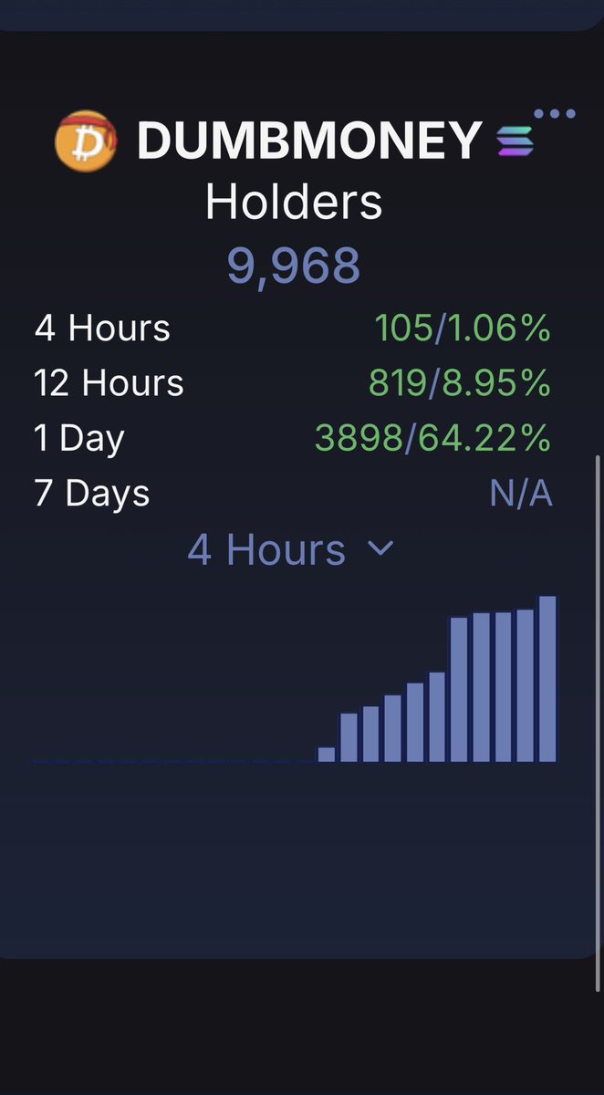 💎⚡¢®¥ptø ¥êêzü$⚡💎 tweet media