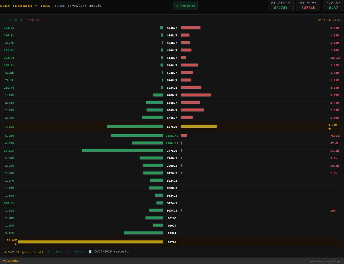 TermiGGAL tweet media