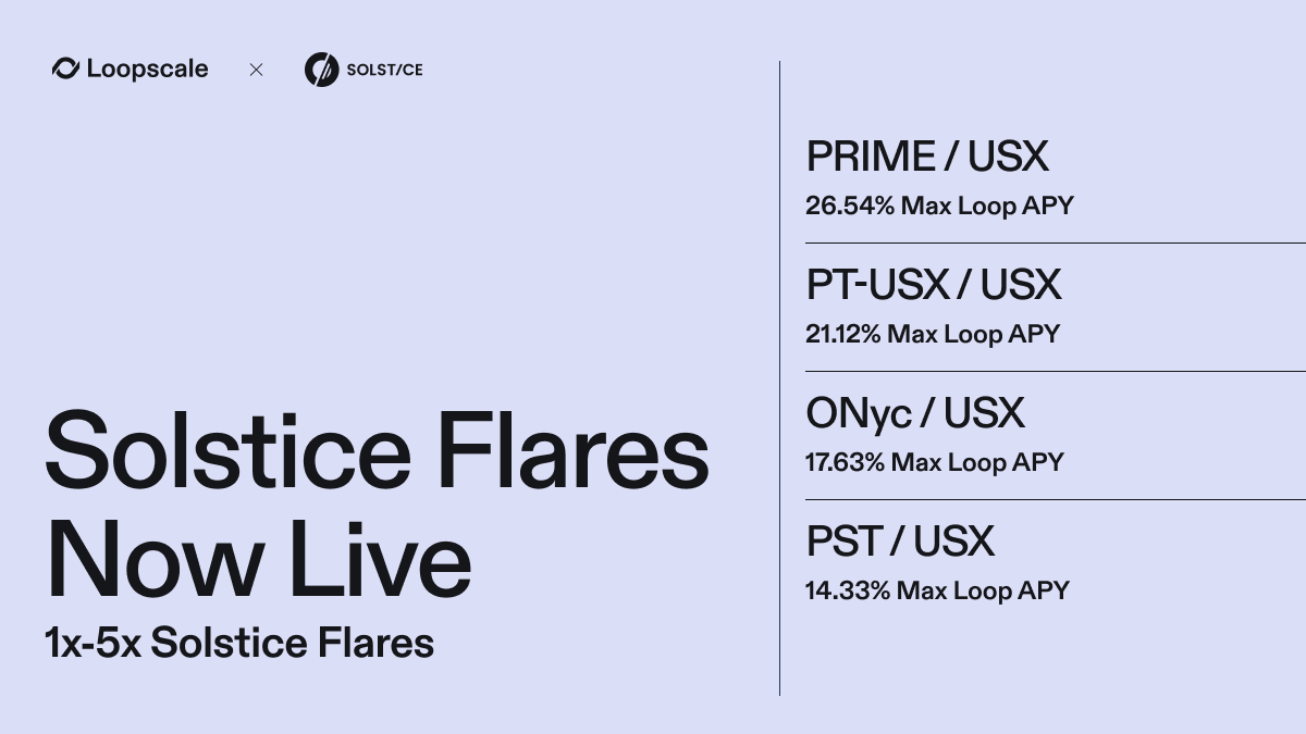 Loopscale tweet media