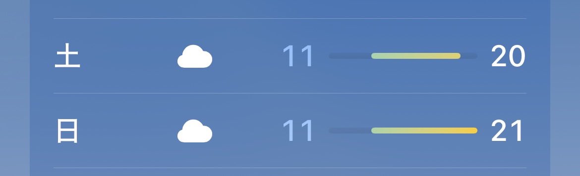 いしる@4/18,19in広島ｸﾞﾘｱﾘ tweet media