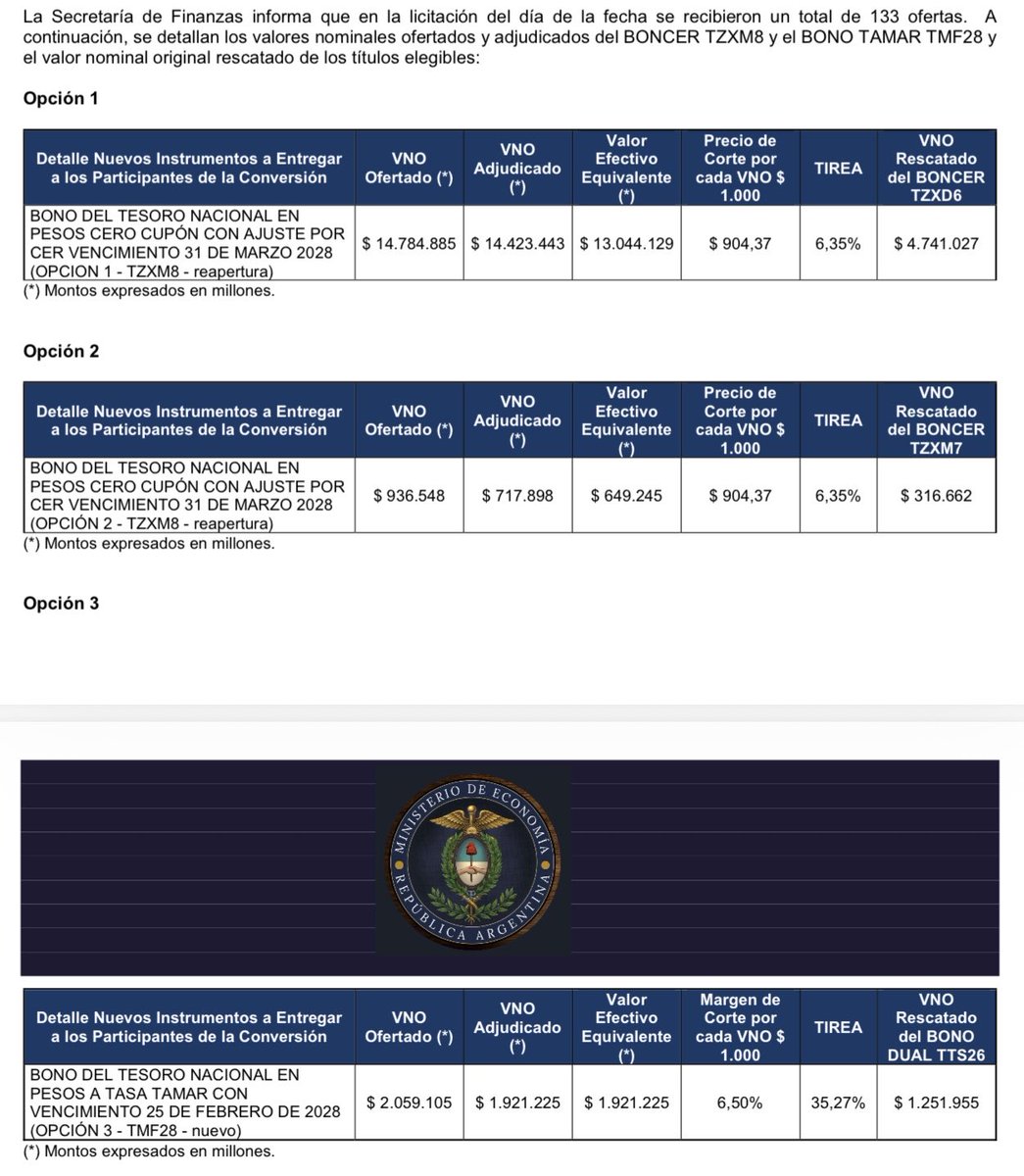 Felipe Núñez 🦅 tweet media