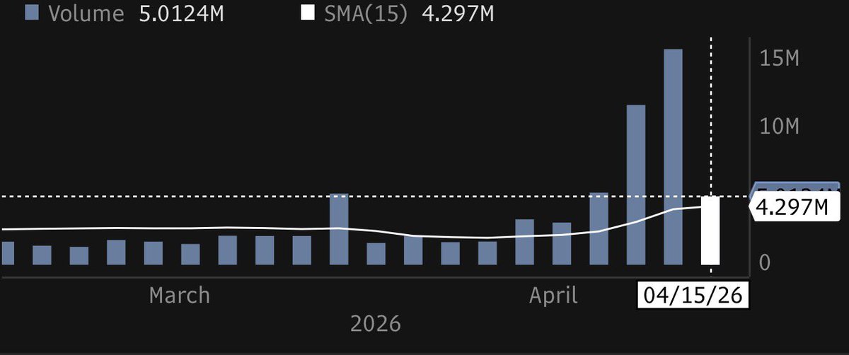 Andy Constan tweet media