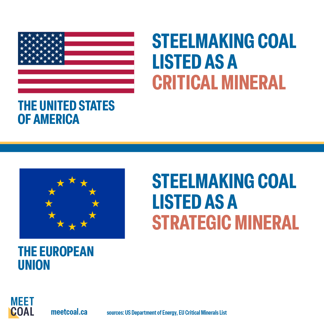 MeetCoal's tweet photo. Nearly everything we use is either made of steel, or requires steel to be produced.

Steel is the backbone of the modern world—and steelmaking coal makes steel possible. https://t.co/fjeAQfD7lG