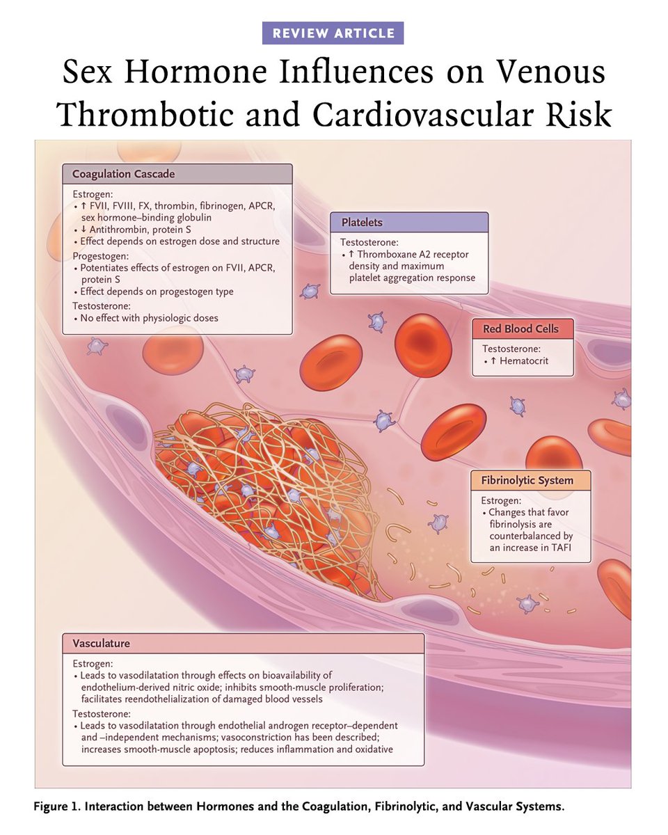 NEJM tweet media