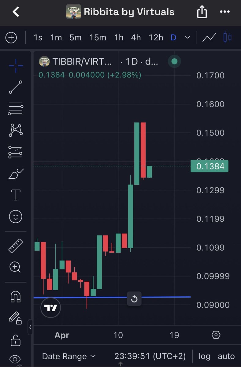 CryptoJerryL tweet media