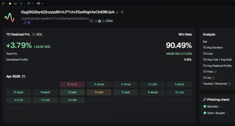hodlwarden's tweet image. nah, pumpfun mayhem bot is money machine, lol
#pumpdotfun #mayhem #printingmoney