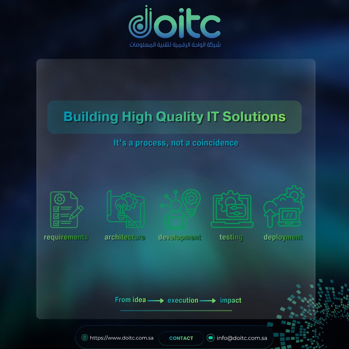 DOITC_SA's tweet image. High-quality IT solutions aren't luck-they're built with intent. 

✅️Clear requirements. 
✅️Smart architecture. 
✅️Clean code. 
✅️Continuous testing. 

That's how you deliver solutions that actually scale and perform. 

#ITSolutions #DigitalTransformation #TechStrategy
