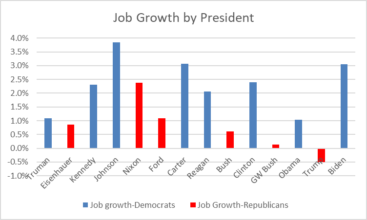 Congressman Shri Thanedar tweet media