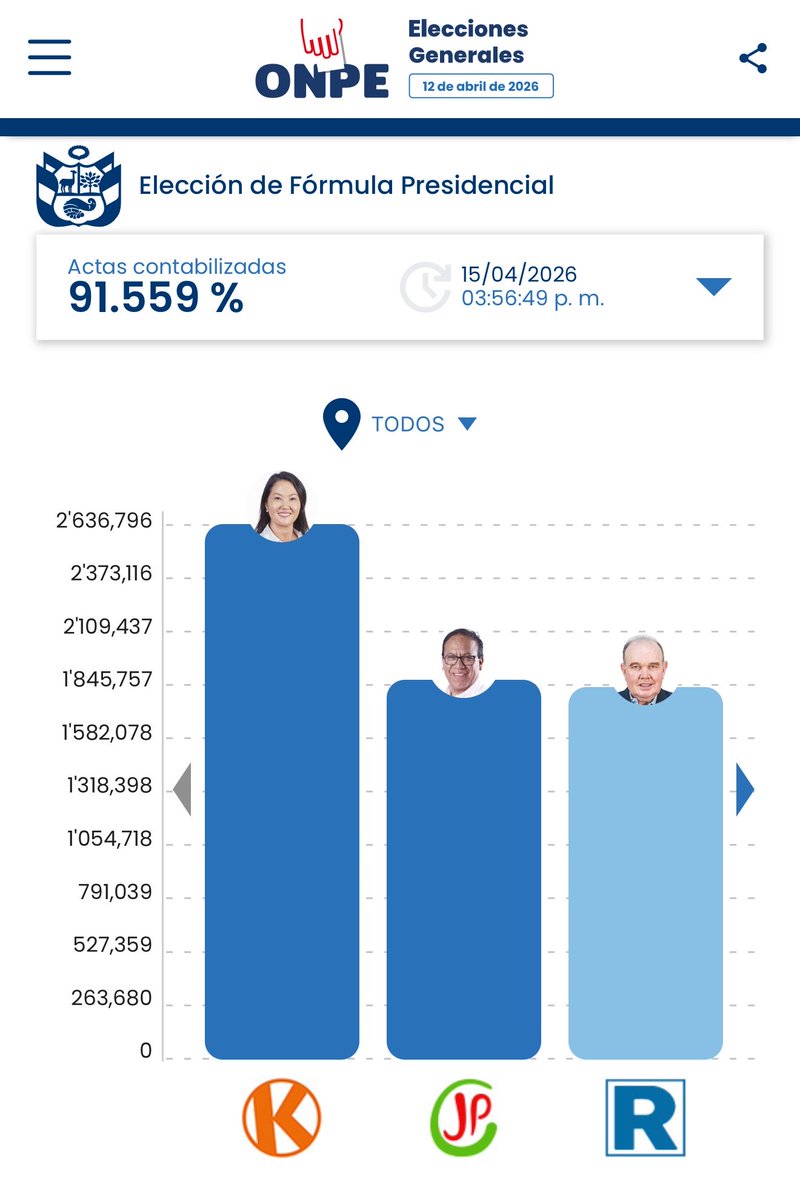 Emmanuel Rincón tweet media
