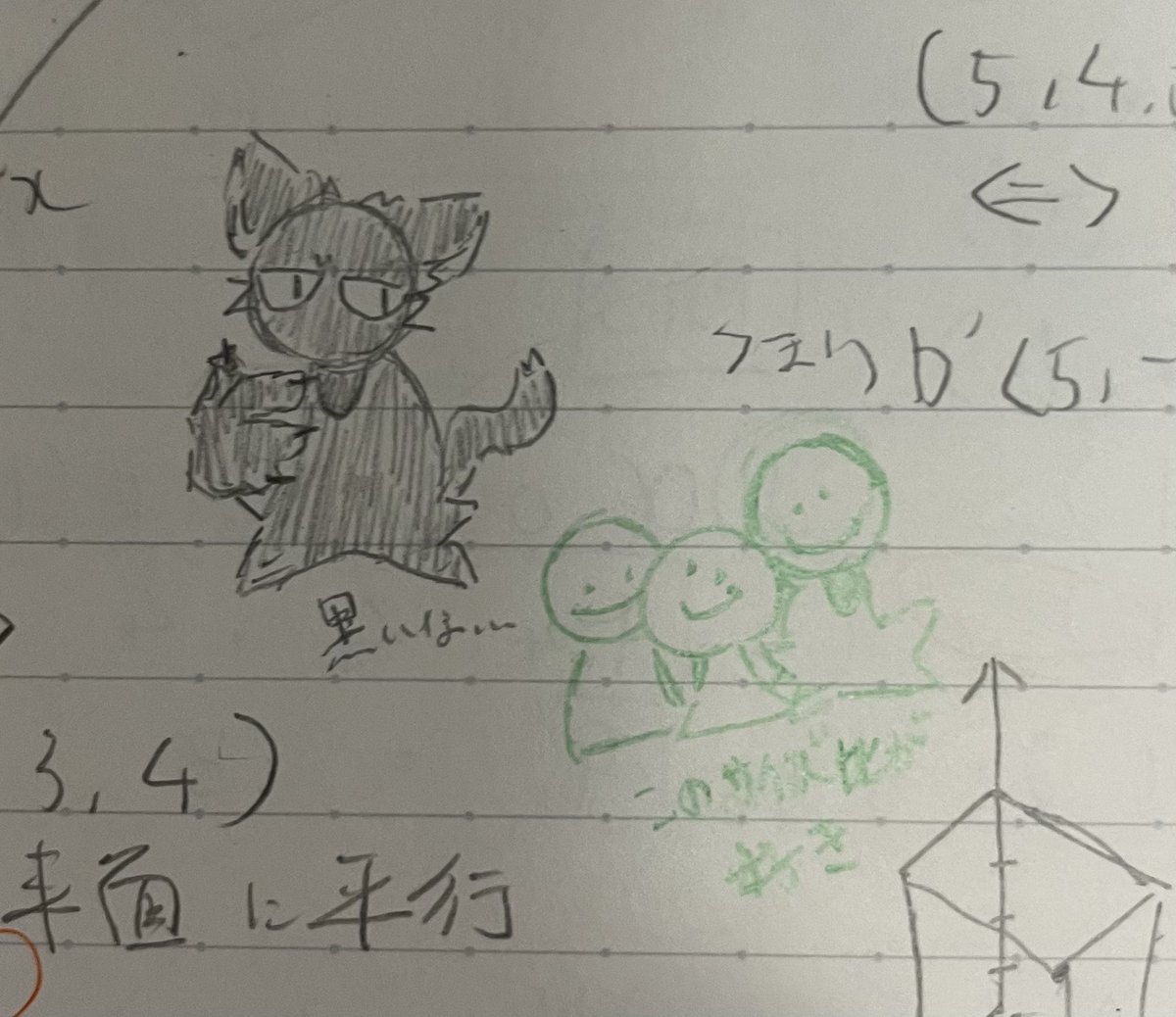 engawa_NF_sub's tweet photo. 黒猫Reslaughtなど…
カラーシャー芯を手に入れたので緑使ってみた
#BobsReslaught #fnfBob https://t.co/z3VLaSIyA6