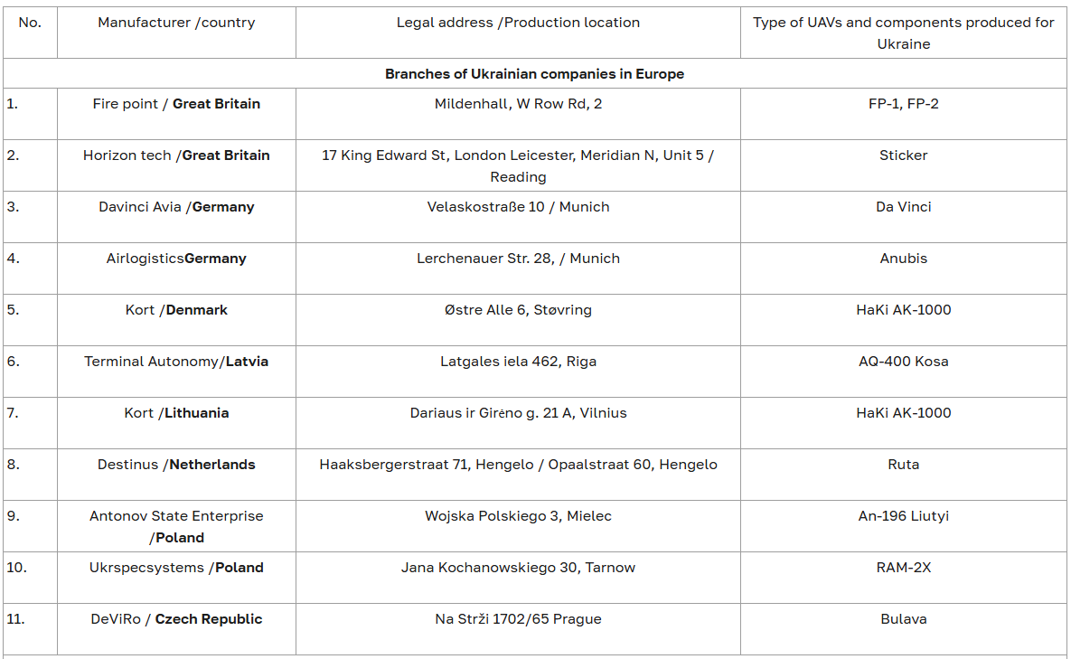 Prince DK tweet media