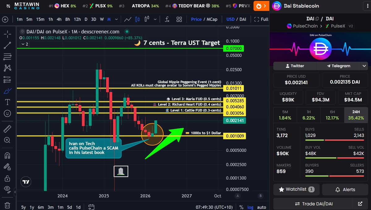 yourfriendSOMMI ❤️💛💚💙 tweet media