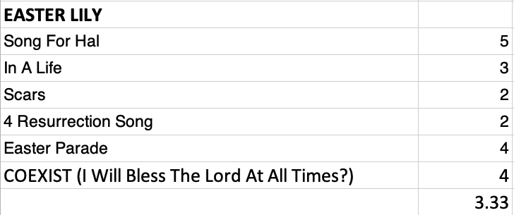 Lance A Schart 🏳️‍🌈🇺🇦🇮🇷🇵🇸🇬🇪🇹🇼 tweet media