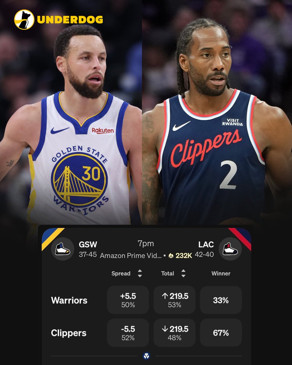 Underdog NBA tweet media