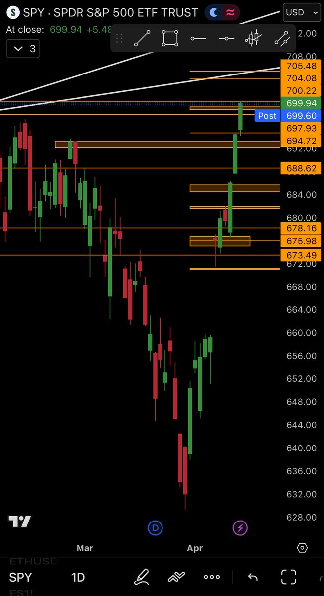 2Stock Shakur tweet media