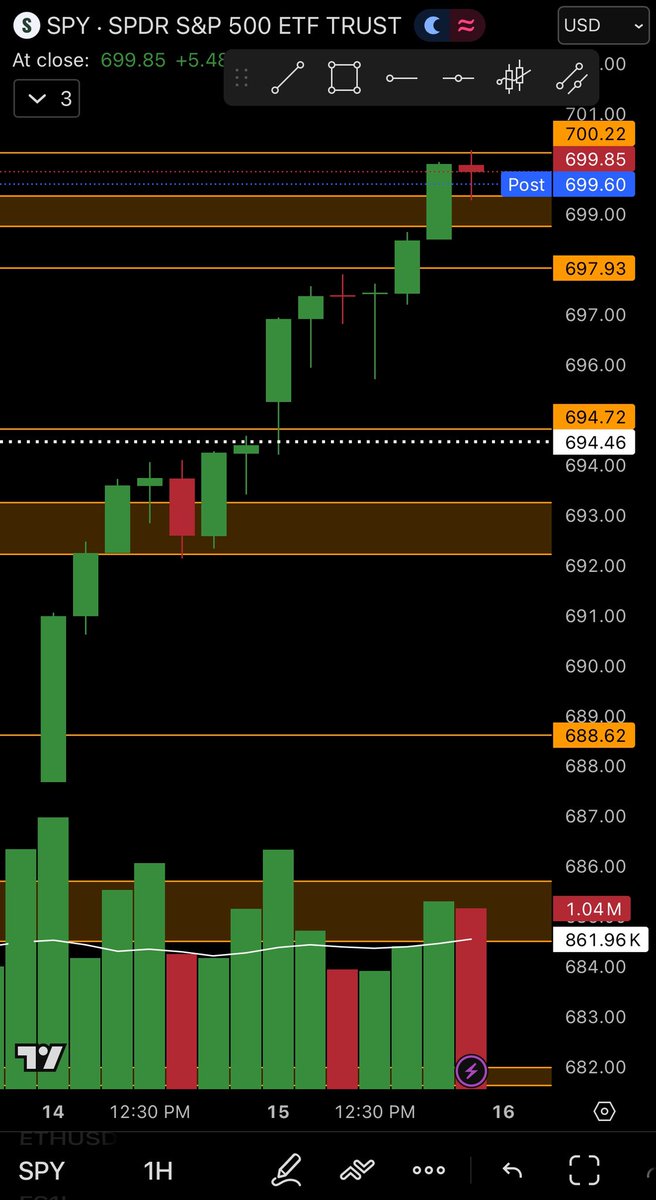 2Stock Shakur tweet media