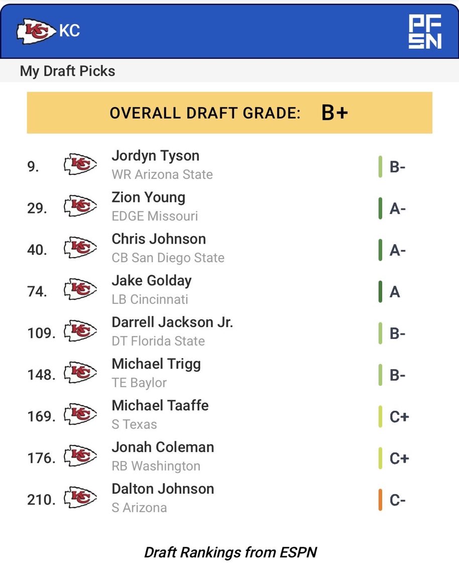 RussHanneman23 tweet media