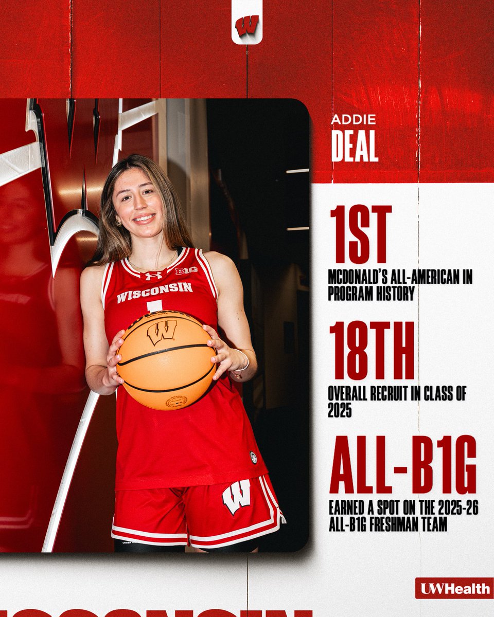 Wisconsin Women’s Basketball tweet media
