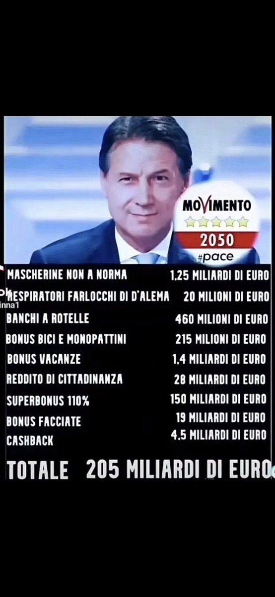 Franco Troccoli 💚🤍❤ tweet media