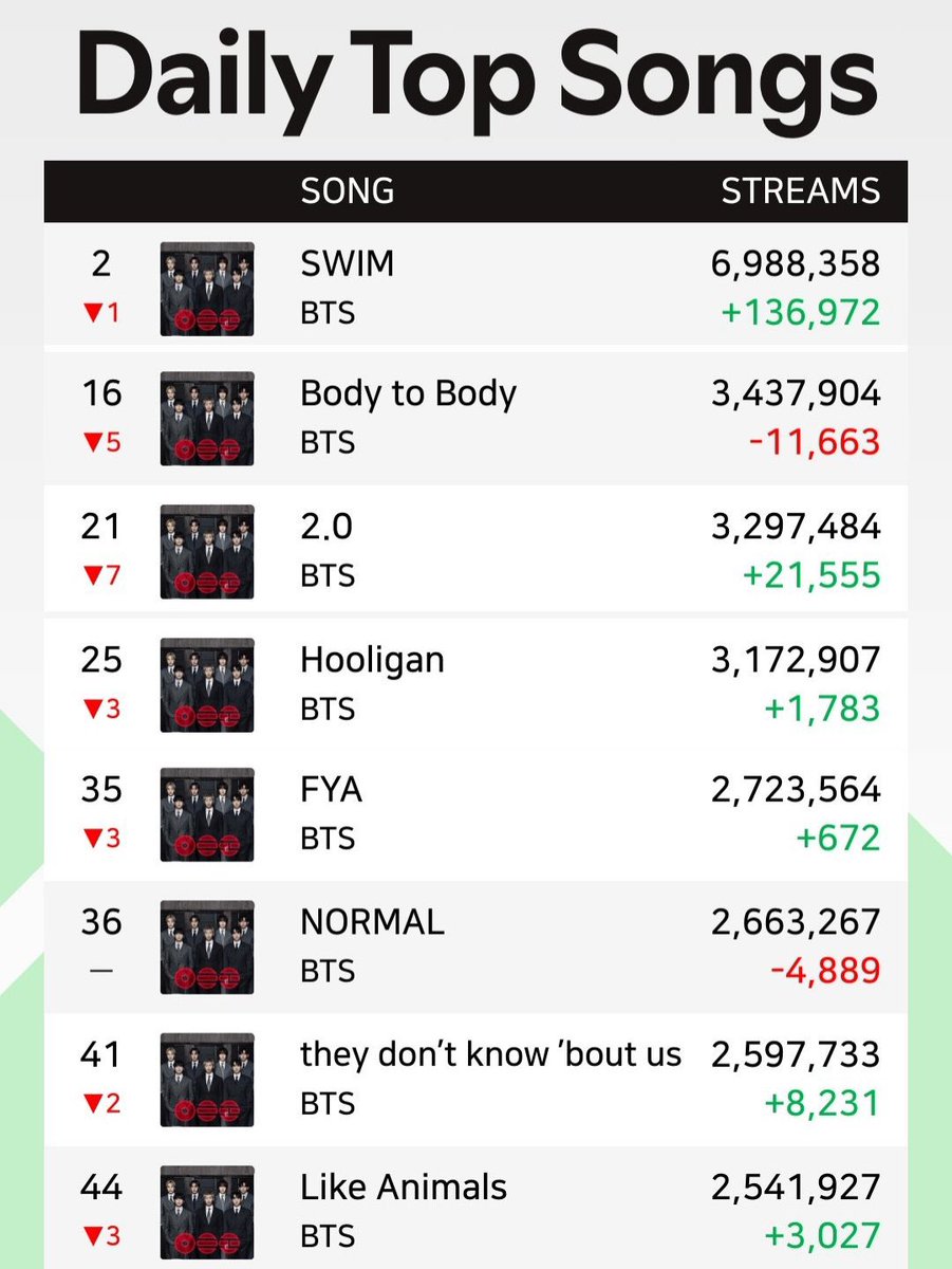 🌸 ⊙⊝⊜ tweet media