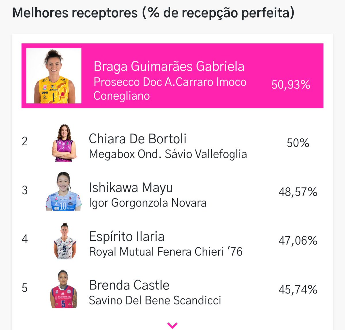 yas 🦋 tweet media