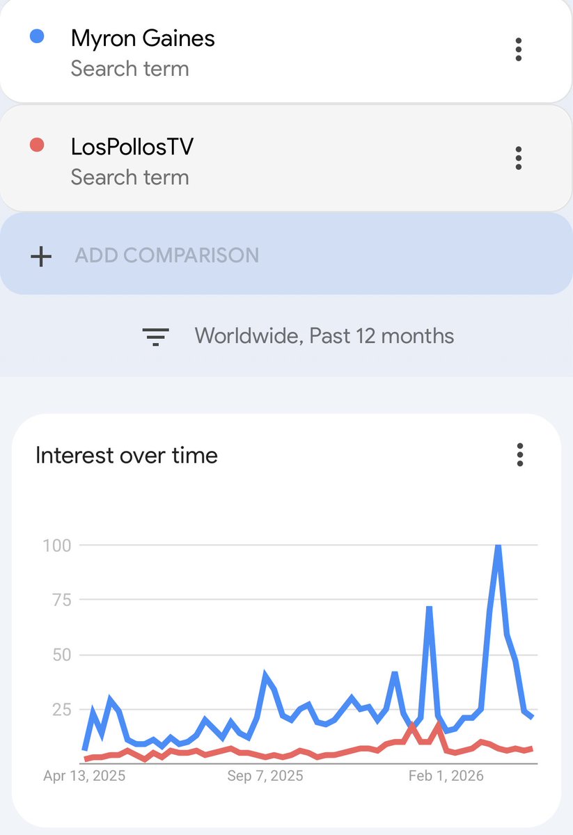 SNEAKOS BIGGEST FAN tweet media