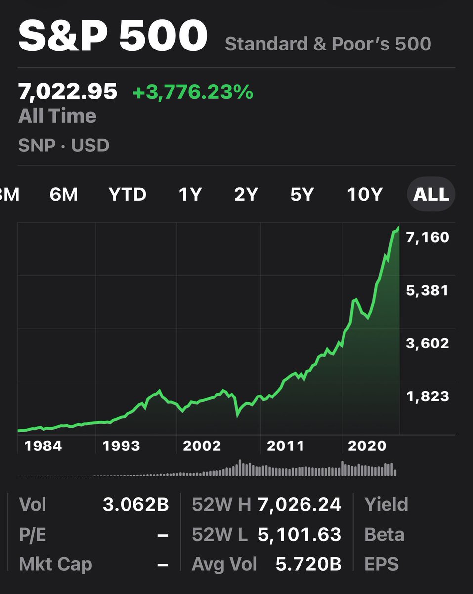 John R Lott Jr. tweet media