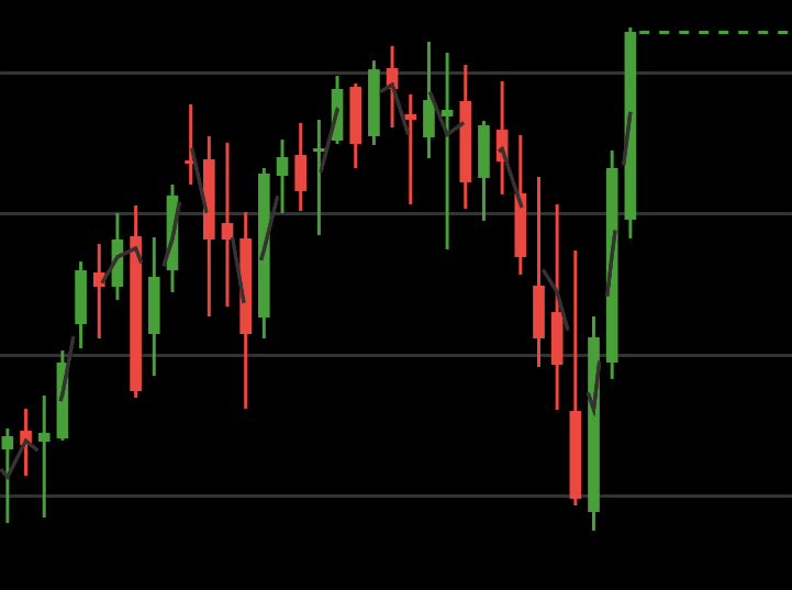 Sierra Trading tweet media