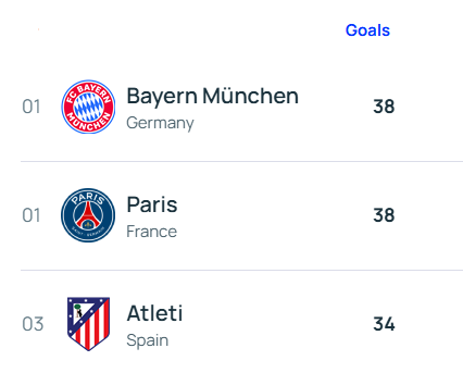 Antek Barrios Rivas tweet media