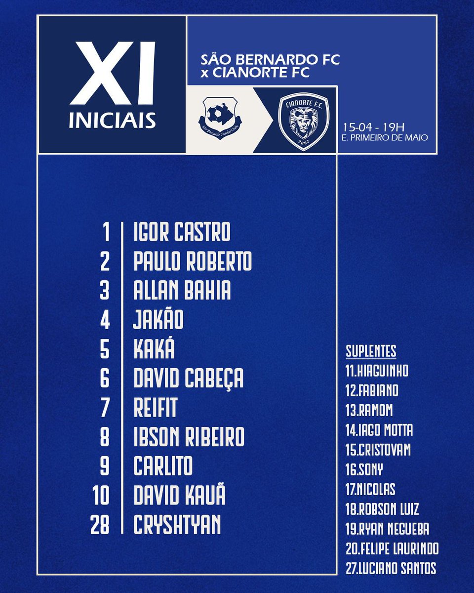 Central do Cianorte FC 🦁 💙 tweet media