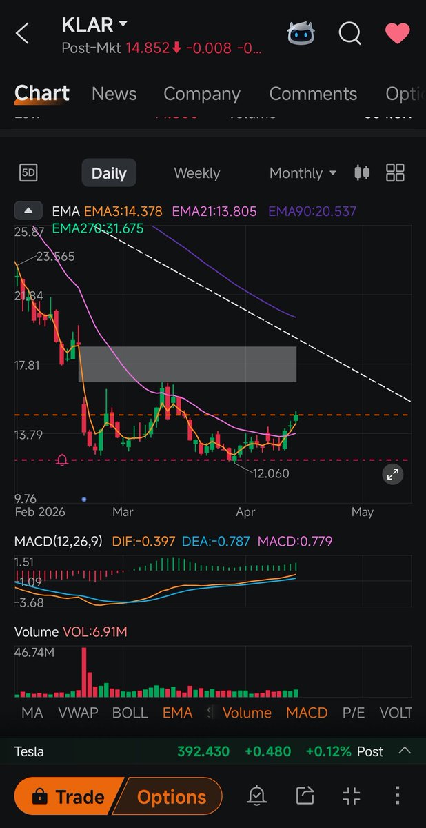 NowIsTheTrade tweet media