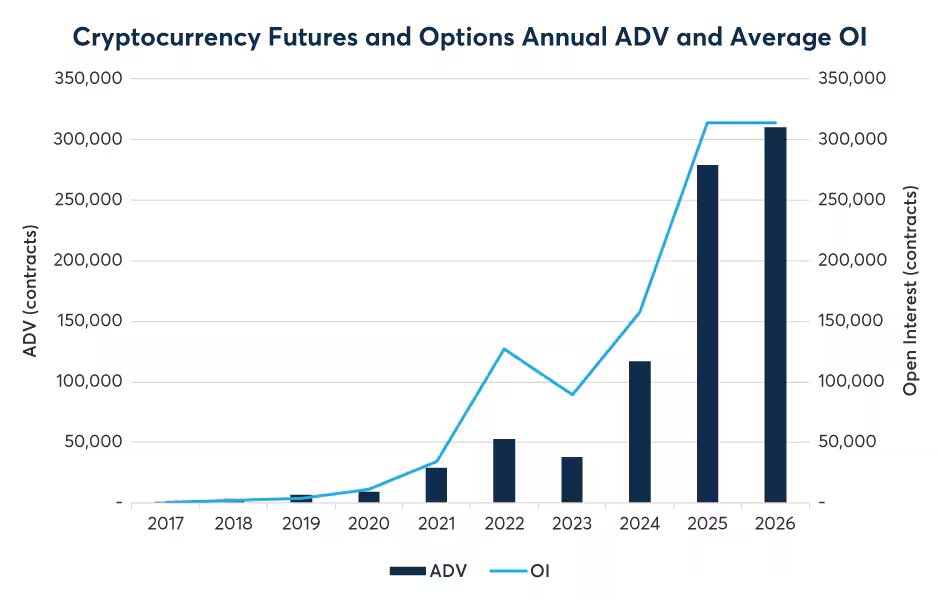 Zach Rynes | CLG tweet media