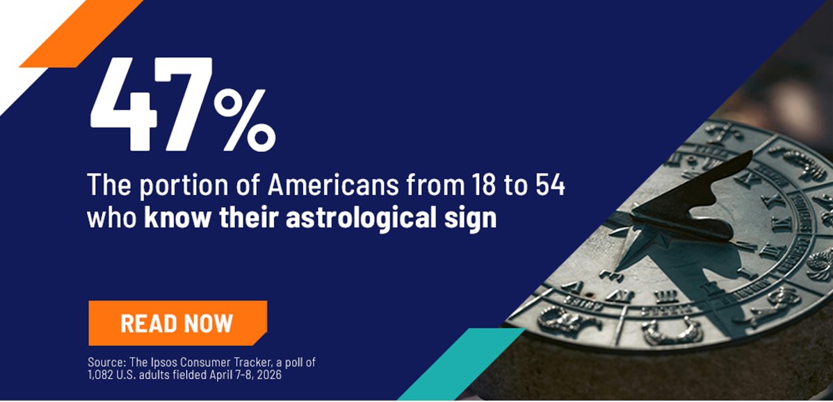 Ipsos US tweet media