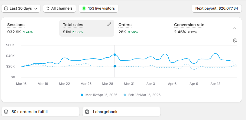teachings tweet media
