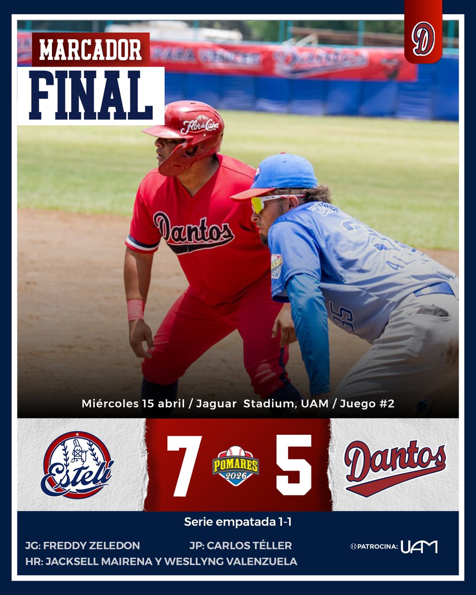 Los Dantos caen 7-5 ante Estelí en "muerte súbita", por un jonrón de 3 carreras de Wesllyng Valenzuela en el 8vo ininng, así que la jornada terminar en división de honores en el Jaguar Stadium y ambos equipos siguen abrazados en el 3er lugar del #Pomares2026 con balance de 12-6.