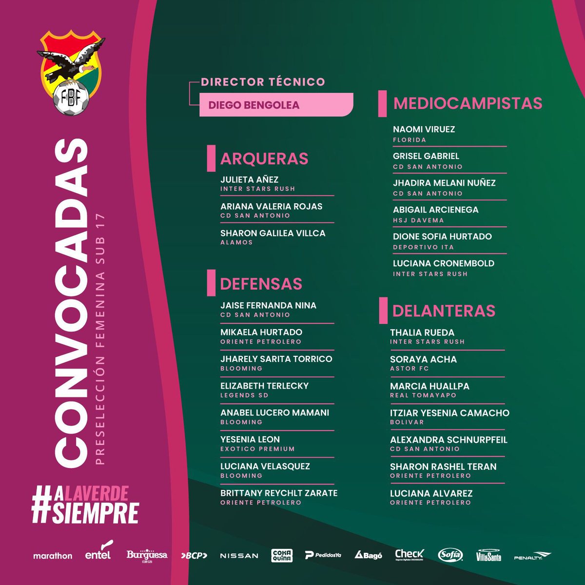 laverde_fbf's tweet photo. 🇧🇴 LA SUB-17 FEMENINA VUELVE A  SU PREPARACIÓN 🏆

🔄 Dando continuidad al anterior microciclo, la Preselección Boliviana Femenina Sub-17 inicia a partir de hoy miércoles una nueva fase de trabajo bajo la dirección técnica de Diego Bengolea.

#ALaVerdeSiempre 🇧🇴
#FBFtrabajando https://t.co/4NAYxEuFYu